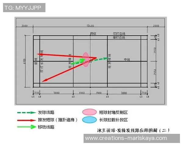 广州篮球队的比赛节奏分析与战术调整探讨