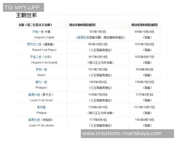 橄榄球运动的起源、发展与全球影响力探究：从传统到现代的演变分析